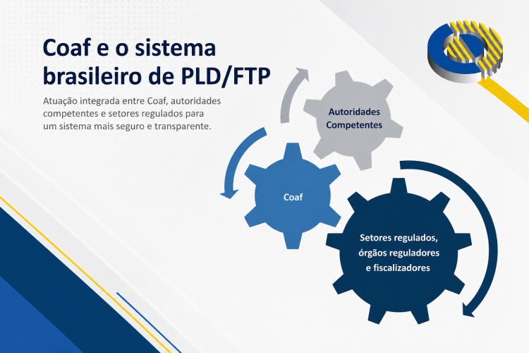 Lotep participa de capacitação do COAF e reforça diretrizes de controle no setor lotérico